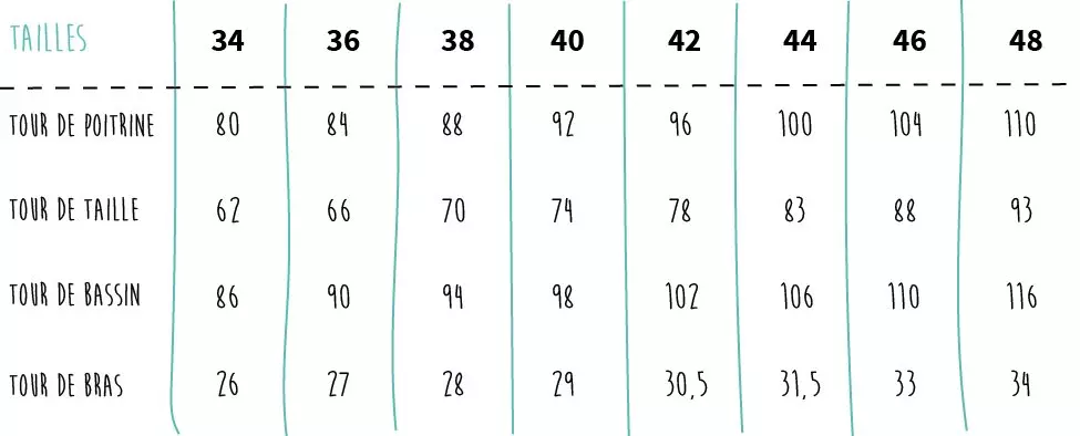 tableau_mensuration_jpg